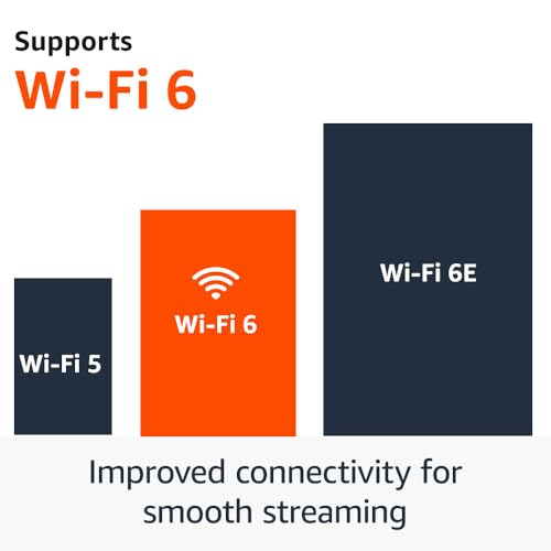 4K Wi-Fi 6 Streaming Media Player F5443
