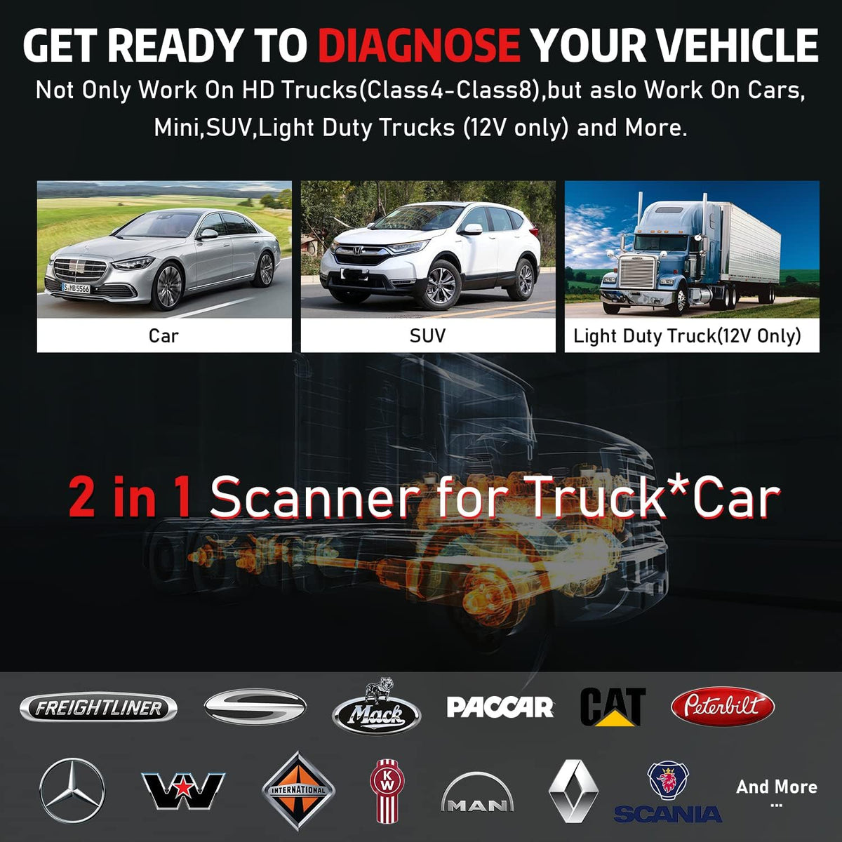 Heavy Duty Truck OBDII Diagnostic Scan Tool X684979