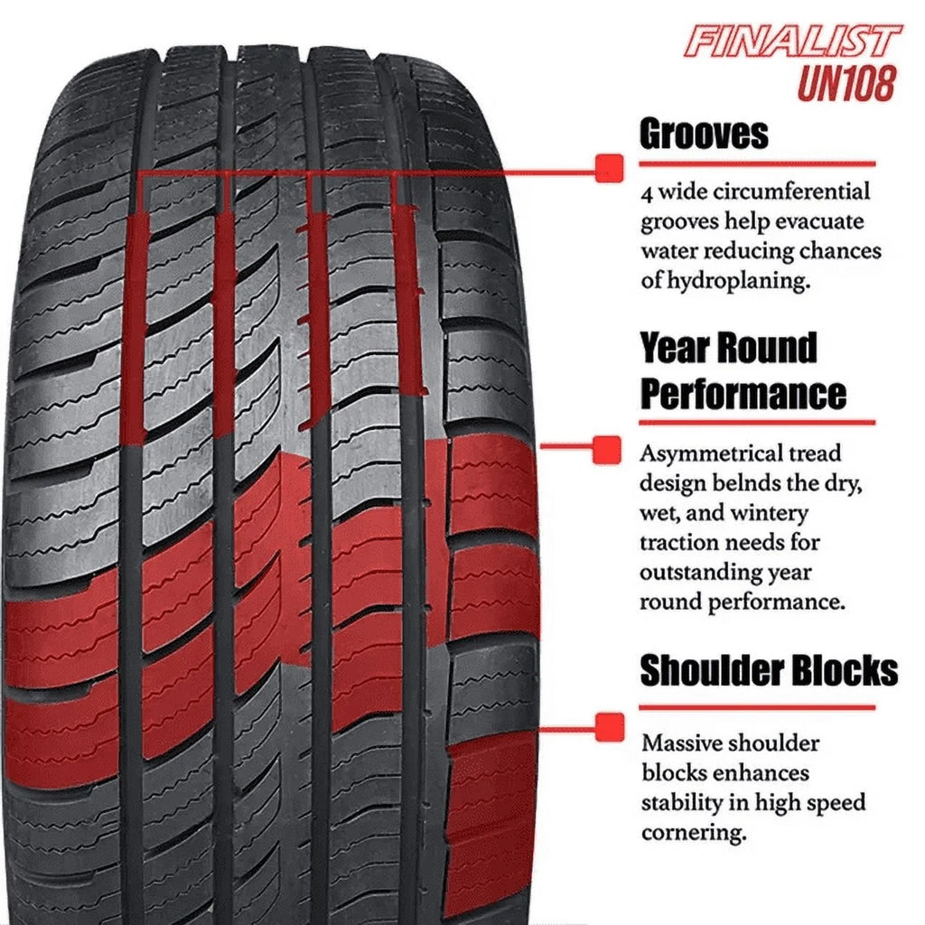 All Season 235/45R18 94W High Performance Tire W412035