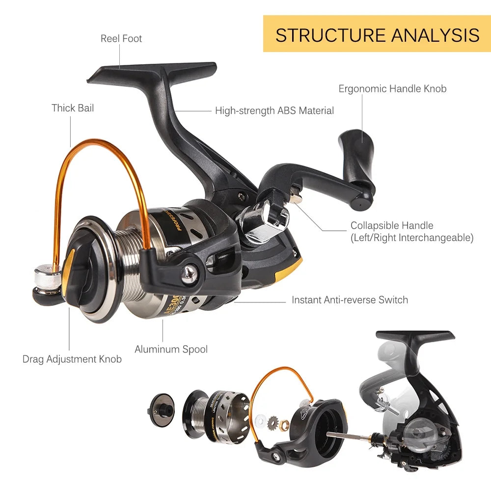 2PCS Telescopic Fishing Rod and Reel Combo Kit T588232